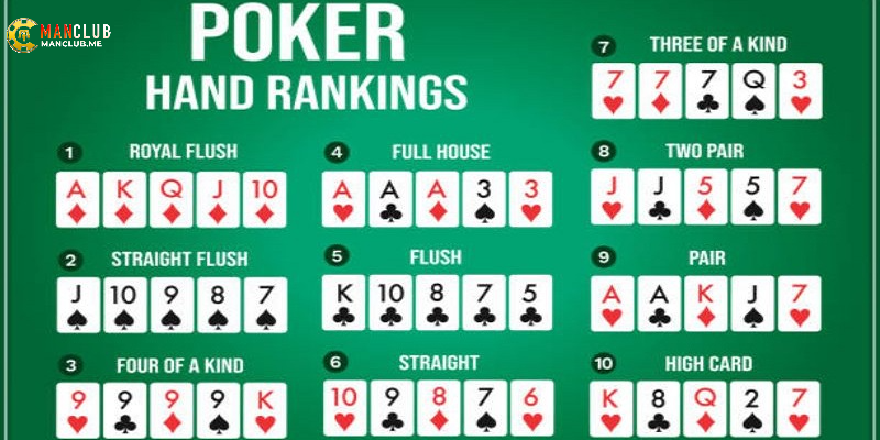 cách chơi poker